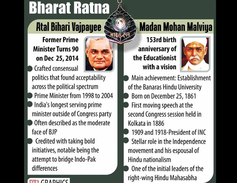 Educationist Madan Mohan Malviya and former Prime Minister Atal Bihari Vajpayee are the 44th and 45th distinguished personalities who have been conferred with country’s highest civilian award Bharat Ratna.