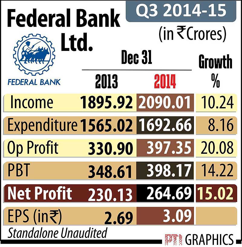RBI rates, RBI rate cut, RBI rates Raghuram Rajan, Bajaj Auto, Audi R8, Audi R8 launch, Audi R8 pics, Audi R8 images, Indian rupee, rupee to dollar, dollar to rupee, BSE Sensex, Sensex today, NSE Nifty, Nifty today, Gold price, gold rates