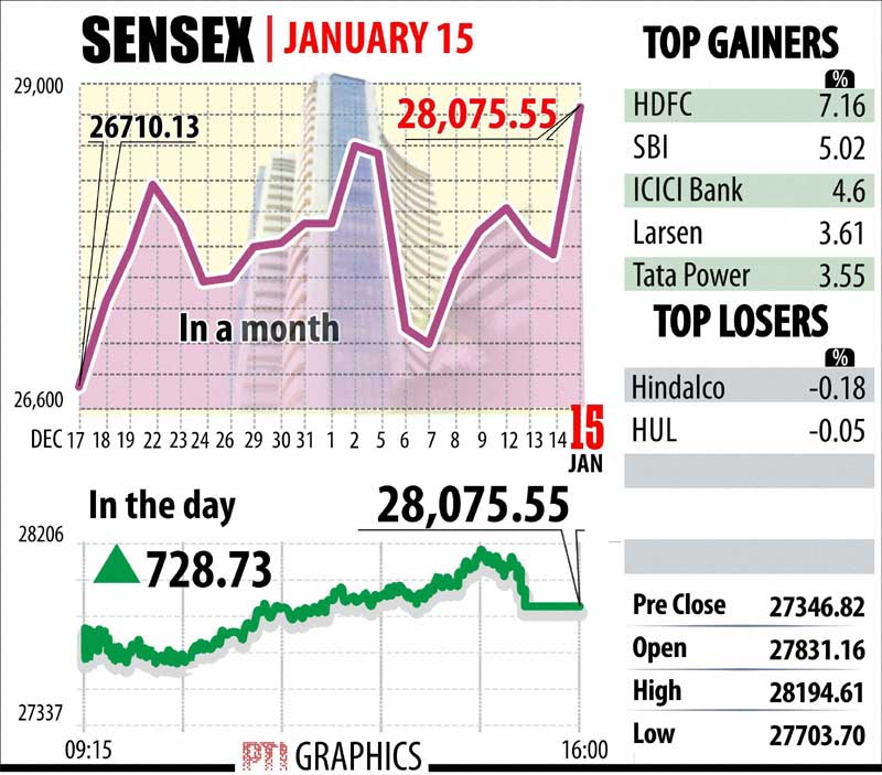 RBI rates, RBI rate cut, RBI rates Raghuram Rajan, Bajaj Auto, Audi R8, Audi R8 launch, Audi R8 pics, Audi R8 images, Indian rupee, rupee to dollar, dollar to rupee, BSE Sensex, Sensex today, NSE Nifty, Nifty today, Gold price, gold rates