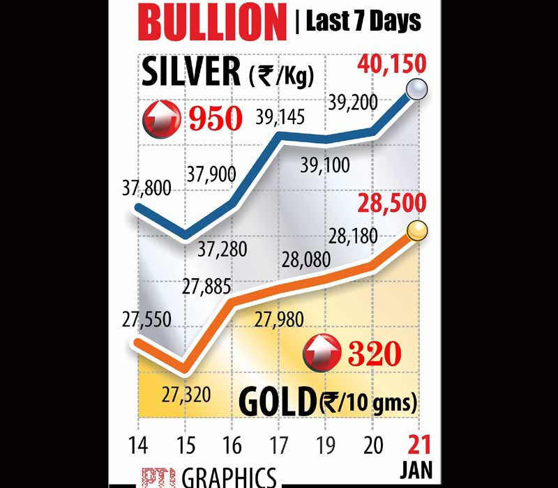 Jaipur Literature Festival, Budget Session, Crude oil production and