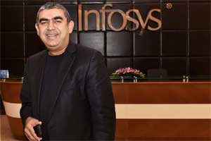 infosys, infosys q2 results, infosys results, Infosys Profits, infosys quarterly results, Vishal Sikka, TCS, Wipro, IT Industries, IT Industries Performance, IT Industries Profits, business news