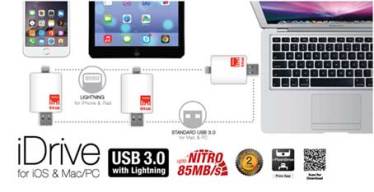 iphone, ipad, apple, strontium technology india, strontium india, strontium memory card, strontium pen drive, strontium otg nitro, strontium otg pen drive 