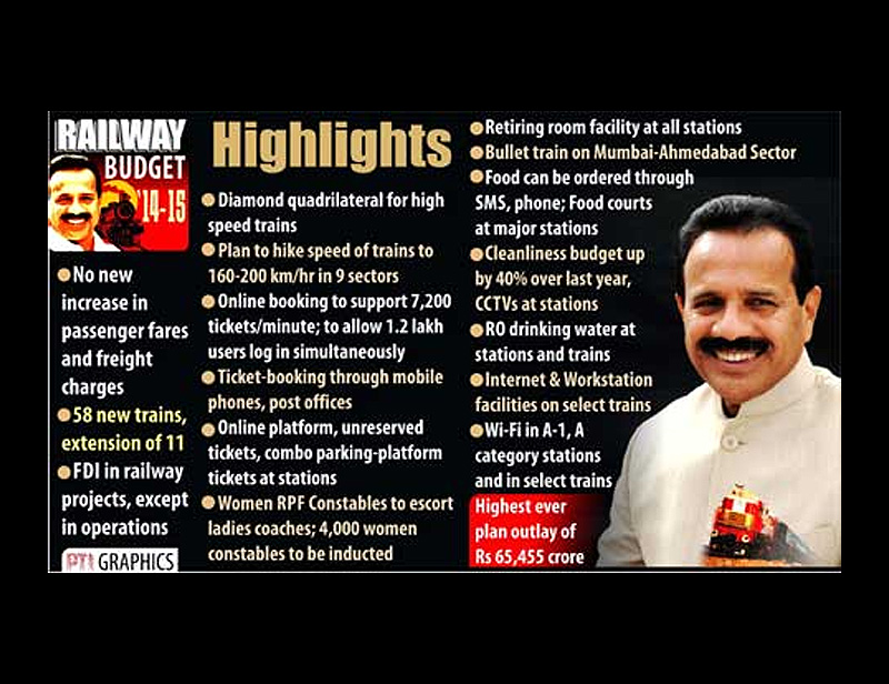 rail budget 2015, rail budget, rail budget 2014, rail budget 2014-15, rail budget 2015-16, rail budget 2015 expectations, rail budget 2015 India, suresh prabhu, suresh prabhu news, sadananda gowda