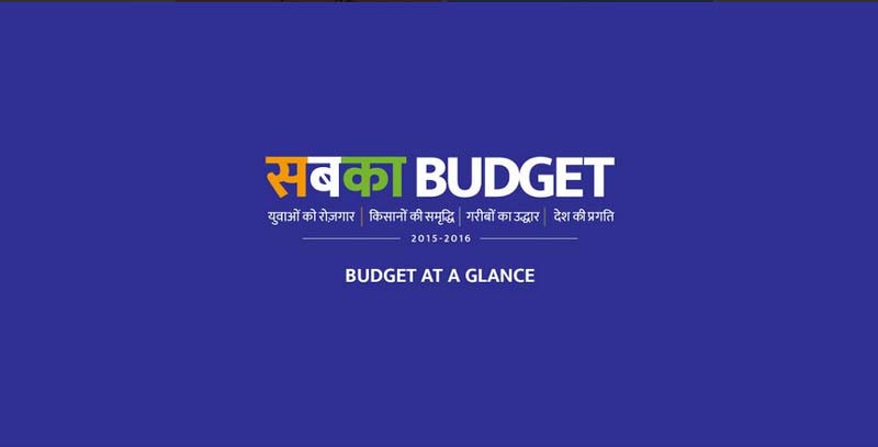budget, union budget 2015, budget 2015, union budget live, Arun Jaitley, Arun Jaitley budget, Budget 2015, Union Budget 2015, Budget photos, budget gallery, budget graphics