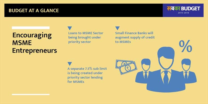 budget, union budget 2015, budget 2015, union budget live, Arun Jaitley, Arun Jaitley budget, Budget 2015, Union Budget 2015, Budget photos, budget gallery, budget graphics