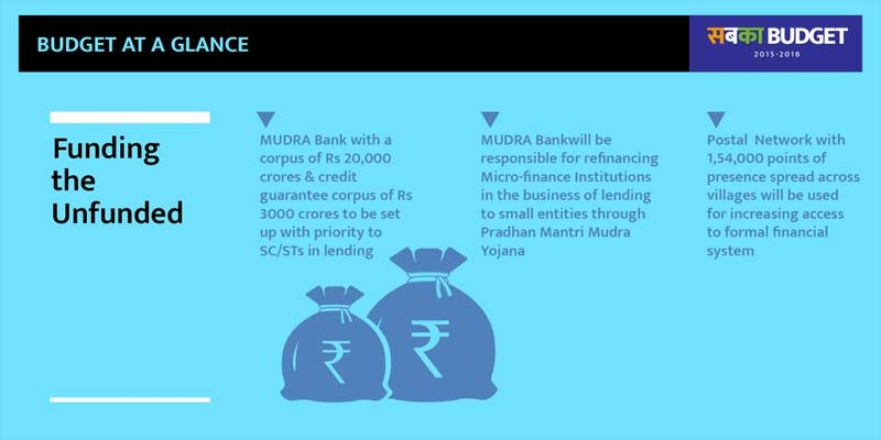 budget, union budget 2015, budget 2015, union budget live, Arun Jaitley, Arun Jaitley budget, Budget 2015, Union Budget 2015, Budget photos, budget gallery, budget graphics