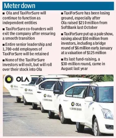 Ola cabs, Ola, TaxiForSure, ola cabs taxiforsure, taxi for sure ola, online taxi, online taxi booking, online taxi booking app, online taxi India, Flipkart, Myntra