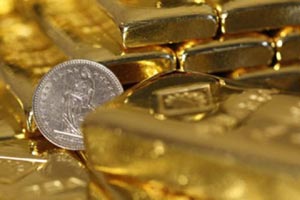 gold price