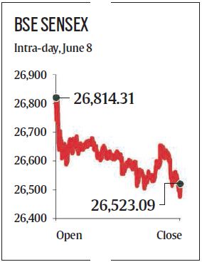 sensex and nifty