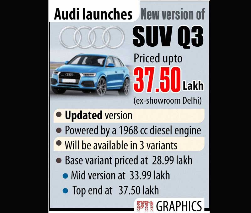 audi suv q3
