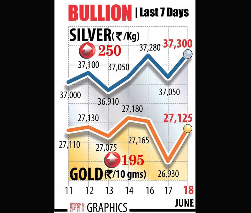 gold, silver