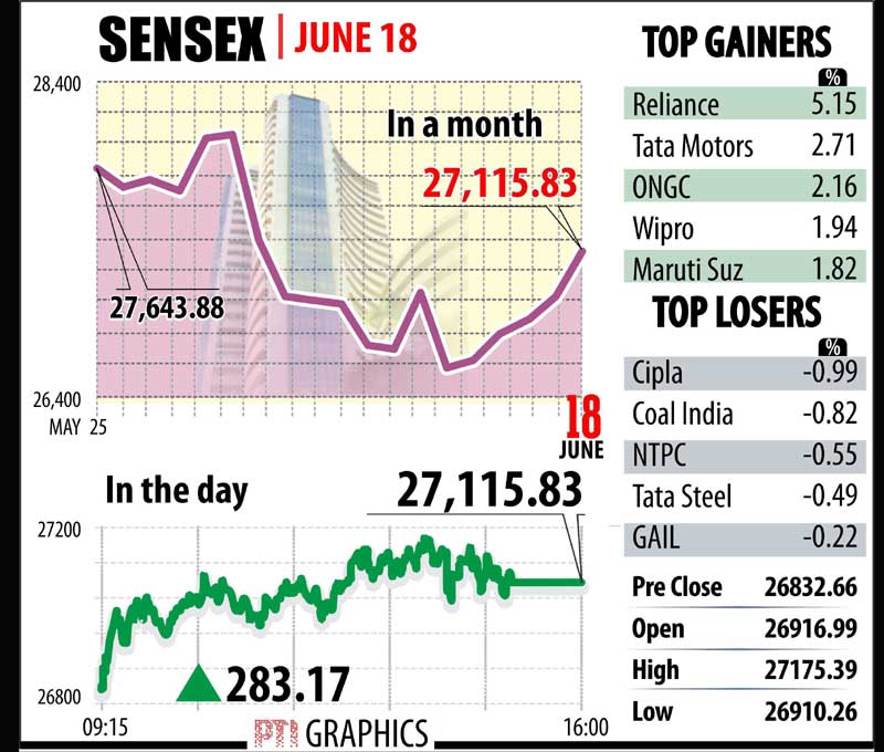 bse nse