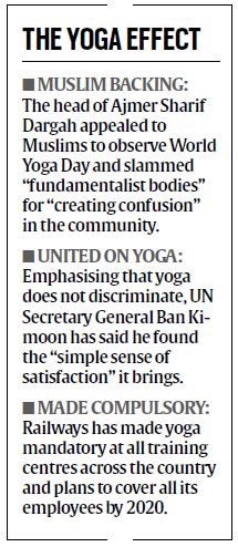 bjp on yoga