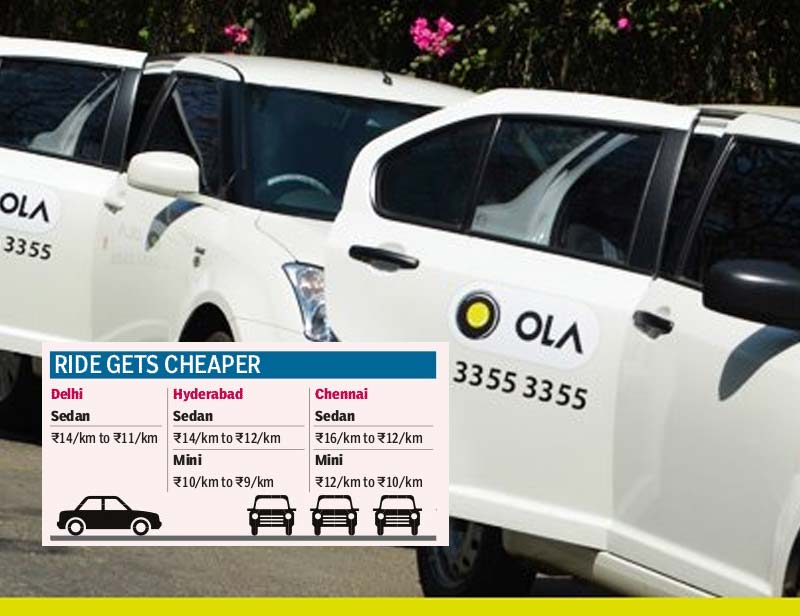 Ola cuts cab fares in Delhi, Chennai and Hyderabad businessgallery