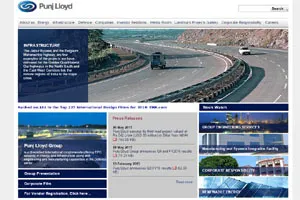punj lloyd share price, Sensex