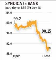 syndicate-bank-1