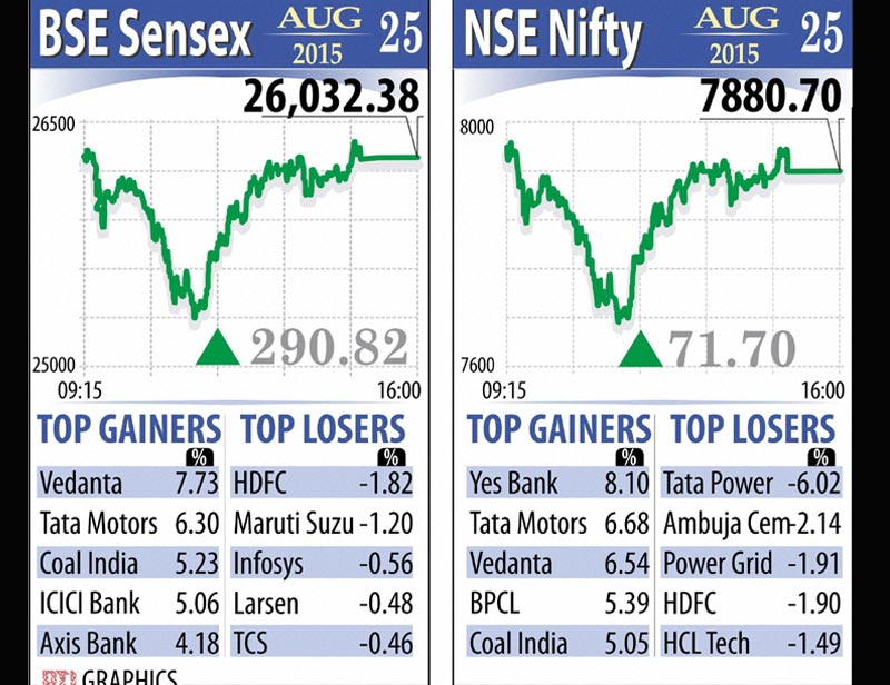 bse sensex