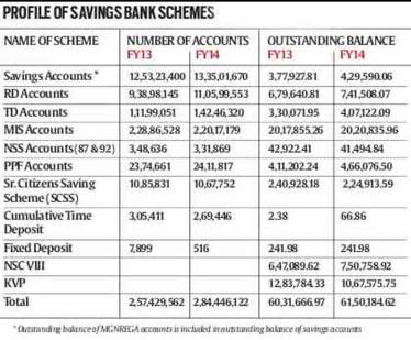 rbi-rate-cut