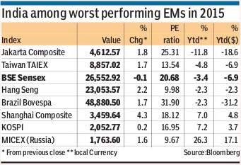 graph-sensex-2