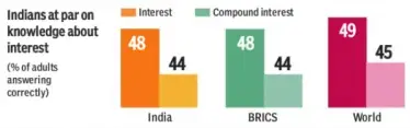 financial-literacy-3