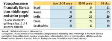 financial-literacy-4