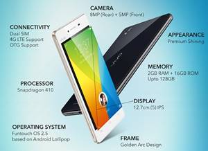 Priced at Rs 11,980, Vivo Y51L launched in India; smartphone offers 5-inch display, 8MP camera, 2GB RAM