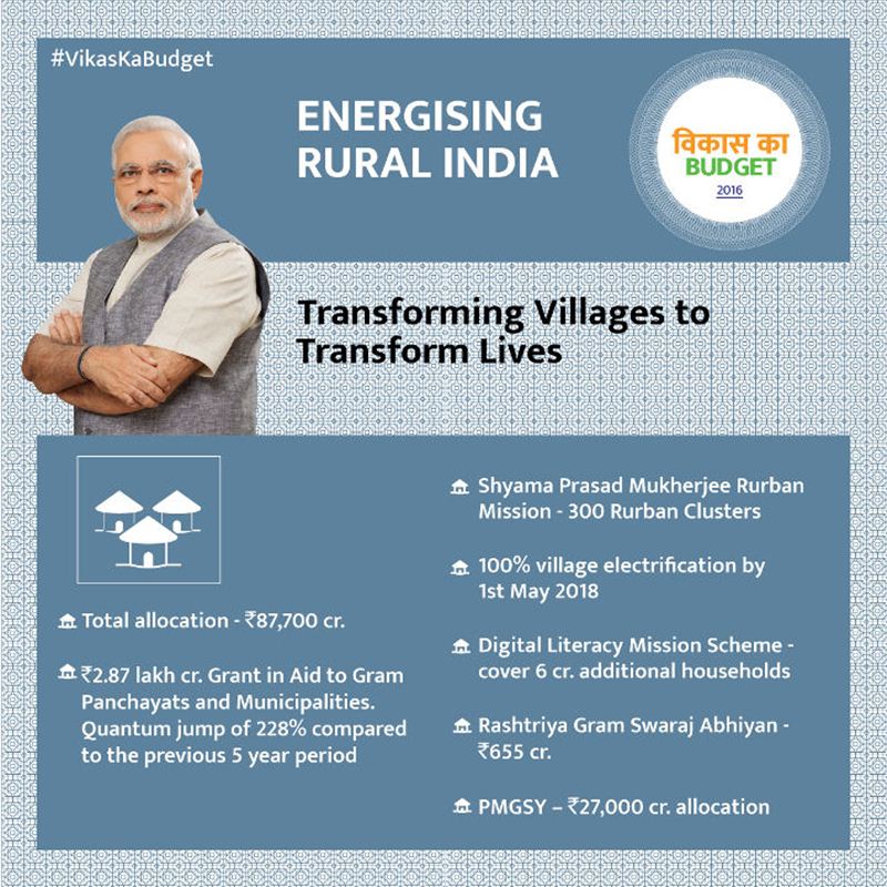 budget 2016 highlights, budget 2016 highlights india, union budget 2016 highlights, highlights of union budget 2016, income tax, highlights of arun jaitley speech, highlights arun jaitley speech on budget 2016, arun jaitley budget speech highlights, aam budget, general budget