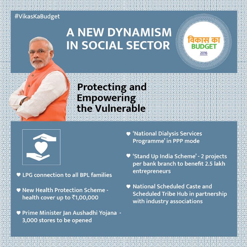 budget 2016 highlights, budget 2016 highlights india, union budget 2016 highlights, highlights of union budget 2016, income tax, highlights of arun jaitley speech, highlights arun jaitley speech on budget 2016, arun jaitley budget speech highlights, aam budget, general budget
