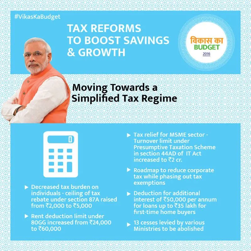 budget 2016 highlights, budget 2016 highlights india, union budget 2016 highlights, highlights of union budget 2016, income tax, highlights of arun jaitley speech, highlights arun jaitley speech on budget 2016, arun jaitley budget speech highlights, aam budget, general budget