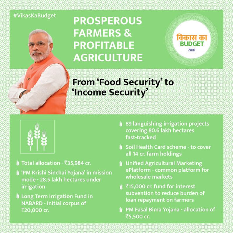 budget 2016 highlights, budget 2016 highlights india, union budget 2016 highlights, highlights of union budget 2016, income tax, highlights of arun jaitley speech, highlights arun jaitley speech on budget 2016, arun jaitley budget speech highlights, aam budget, general budget