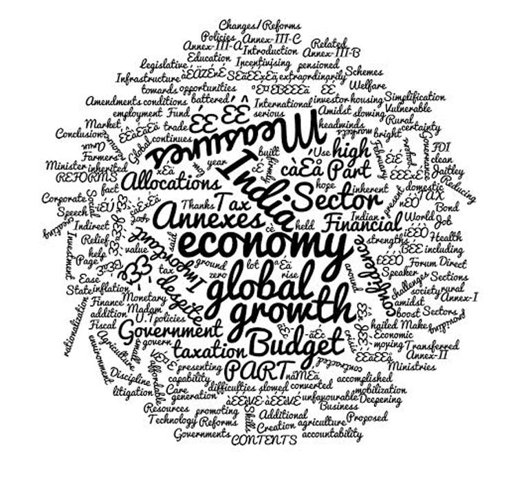 retrospective tax, corporate tax, budget 2016, union budget 2016, 2016 budget news, budget news, union budget news, budget 2016 news, budget income tax, union budget 2016, income tax, budget expectations, arun jaitley, budget news india, budget india news