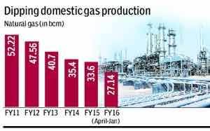 gas-2