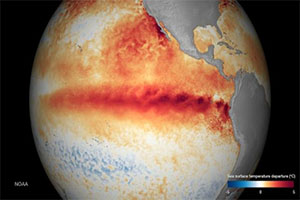 El Nino, El Nino Effect, La Nina