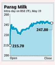 parag