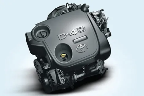 Toyota Platinum Etios