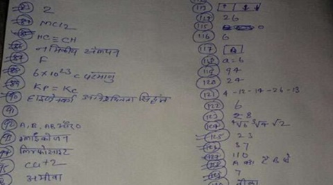bihar, bihar education, nitish kumar, bihar staff selection commission, bssc, bihar ssc paper lear, paper leak, bssc paper leak