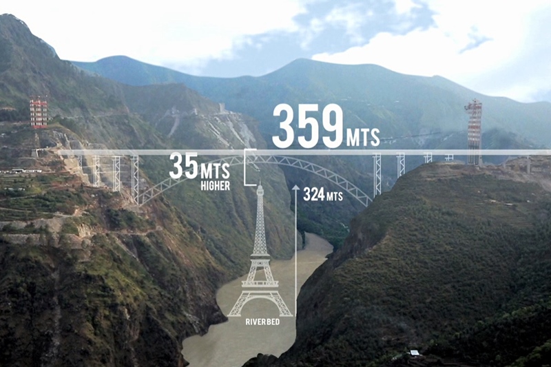 Chenab bridge, Chenab bridge images, Chenab bridge project details