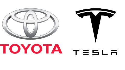 Toyota end partnership with Tesla, to focus on developing their own