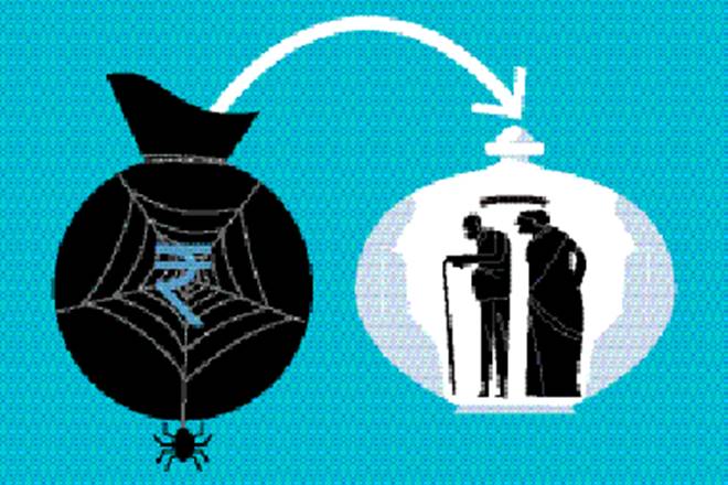 Unclaimed deposits, Unclaimed deposits at EPF, small savings schemes, Senior Citizen’s Welfare Fund, SCWF, Irdai, Finance Act, Employees’ Provident Fund, insurance companies, transferring money