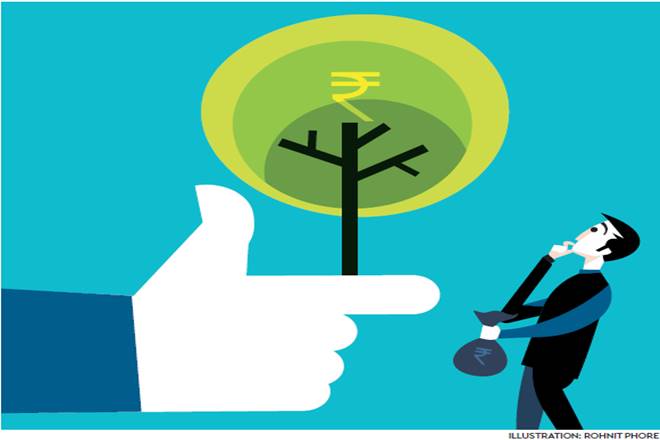 Mutual fund equity, Mutual fund equity saving schemes, Equity savings funds, post-tax returns, bank fixed deposits