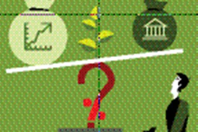 fixed deposit rates, fd rates, fd rates gainful option, fixed deposite rates gainful options