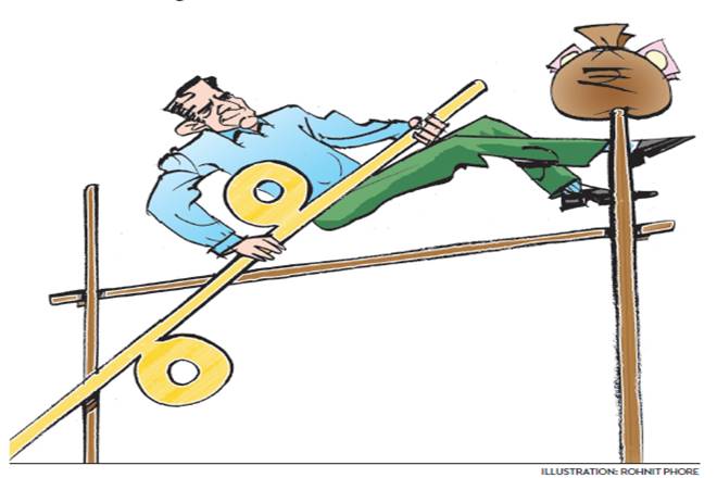 Mutual funds, dynamic bond funds, AAA rated securities, RBI Policy Review, Monetary Policy Committee, CPI,  interest rate cycle 