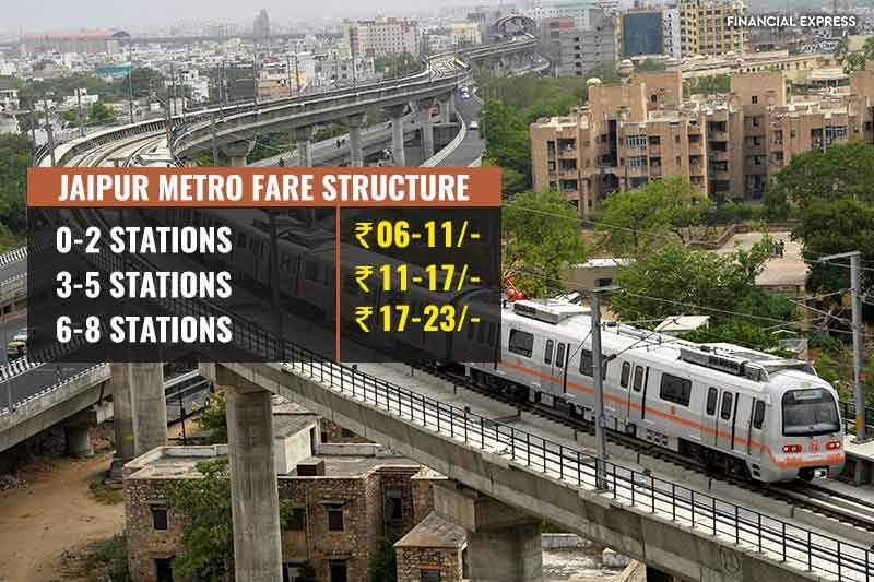 Metro fare, DMRC, prices of other metros, Delhi Metro Fare, Delhi Metro New Fare, Kolkata Metro, JMRC, Mumbai Metro, Bengaluru Metro, LMRC, CMRL, KMRL, Delhi Metro Fare Chart, Delhi Metro Hike, Revised Fare of Delhi Metro