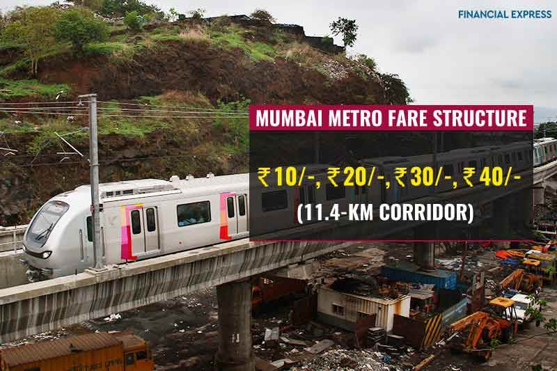 Metro fare, DMRC, prices of other metros, Delhi Metro Fare, Delhi Metro New Fare, Kolkata Metro, JMRC, Mumbai Metro, Bengaluru Metro, LMRC, CMRL, KMRL, Delhi Metro Fare Chart, Delhi Metro Hike, Revised Fare of Delhi Metro