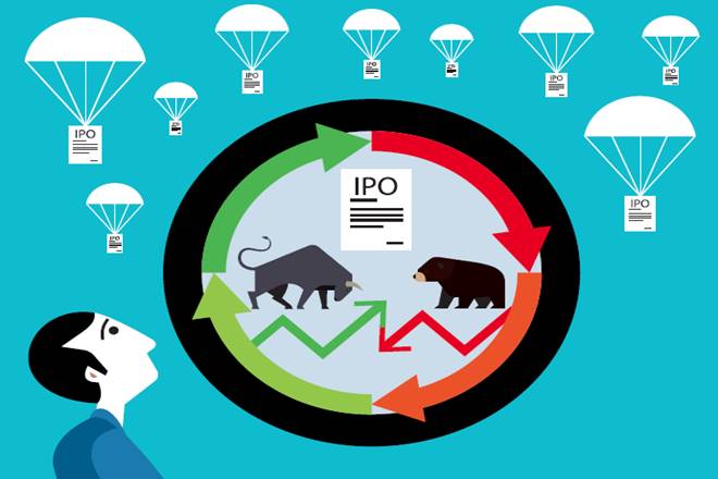 Primary markets, IPOs Primary markets, IPOs
