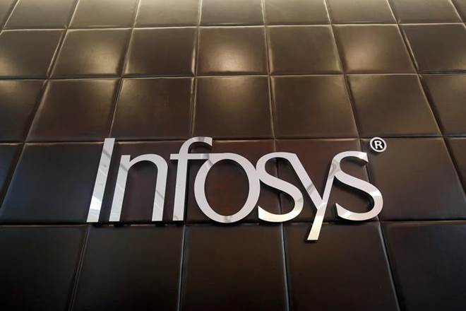 Infosys, management change, Vishal Sikka,CEO