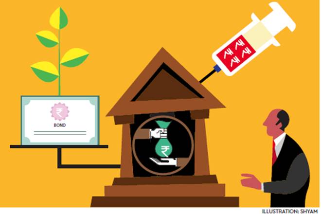 recapitalisation bonds, GDP ratio, Statutory Liquidity Ratio, Hold to Maturity, AAA Quasi-Sovereign entity, public sector banks