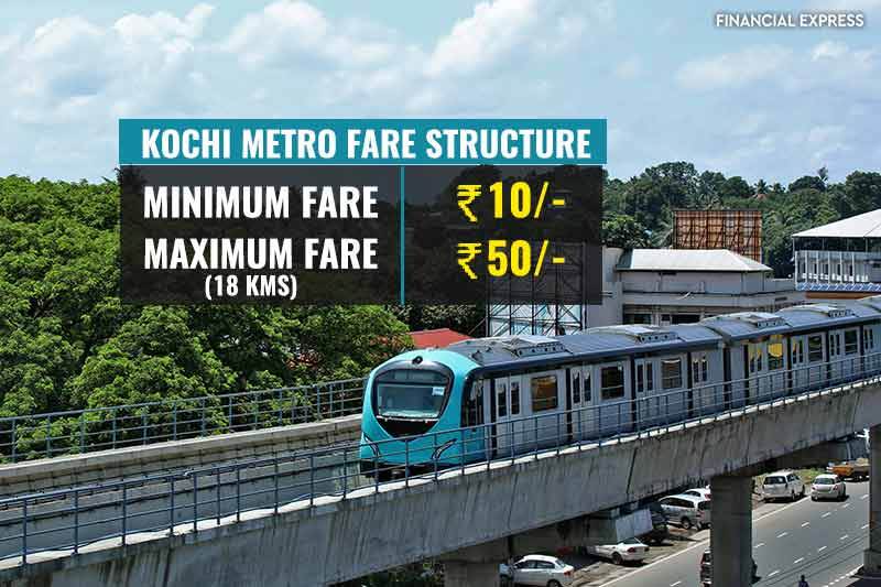 Metro fare, DMRC, prices of other metros, Delhi Metro Fare, Delhi Metro New Fare, Kolkata Metro, JMRC, Mumbai Metro, Bengaluru Metro, LMRC, CMRL, KMRL, Delhi Metro Fare Chart, Delhi Metro Hike, Revised Fare of Delhi Metro