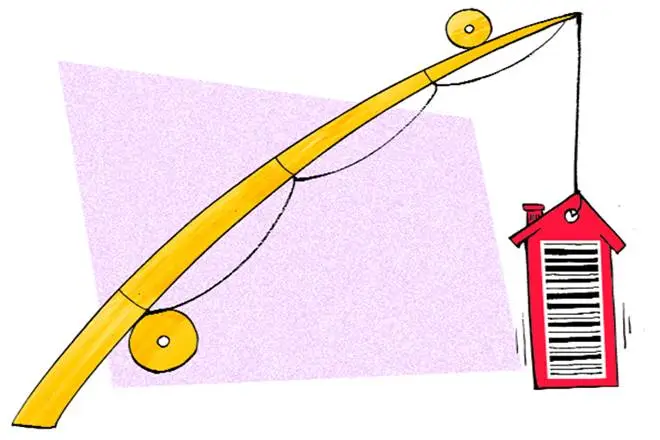 personal finance, right time to buy a house, Interest rates, home loan