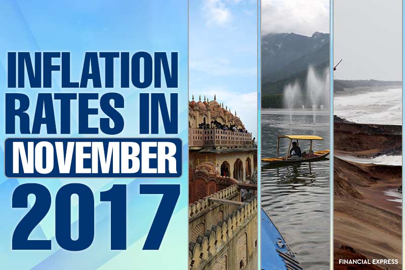 Inflation rates, inflation in November, Jammu and Kashmir inflation, industrial production growth, inflation in India